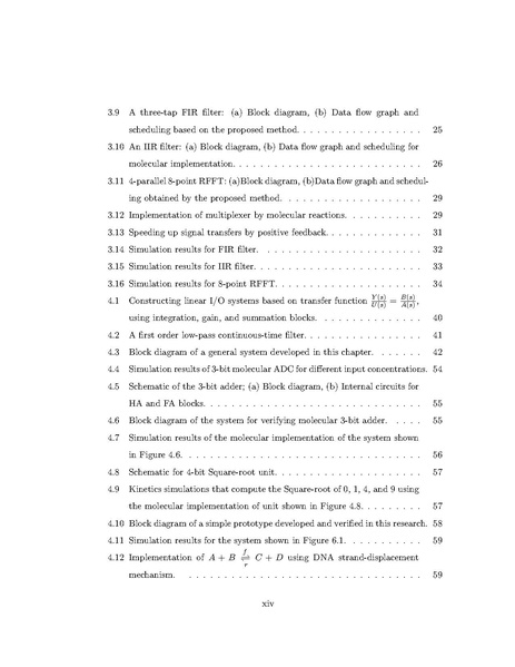 File:Salehi Digital Logic and Signal Processing Computations with Molecular Reactions.pdf