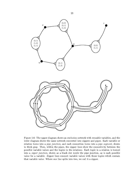 File:Cook Networks of Relations.pdf