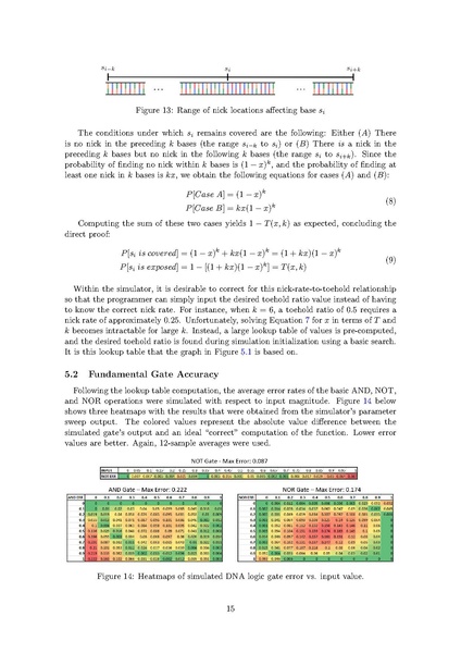 File:Hoffe083 honors thesis final report.pdf