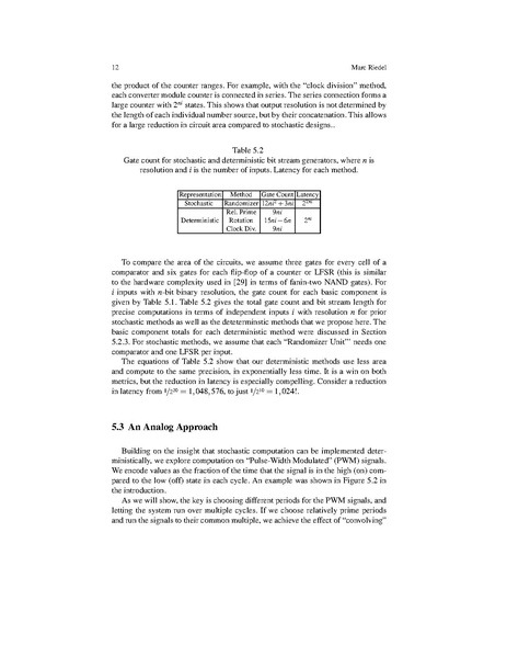 File:Riedel-deterministic-approaches-to-bitstream-computing.pdf