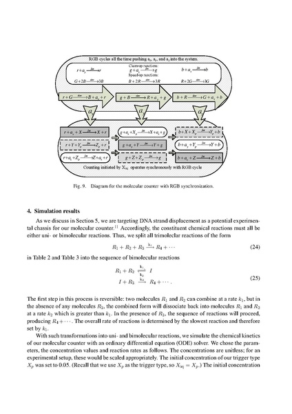 File:Kharam Jiang Riedel Parhi Binary Counting with Chemical Reactions.pdf