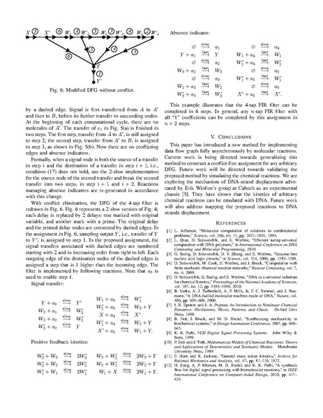 File:Jiang Riedel Parhi Asynchronous Computation with Molecular Reactions.pdf