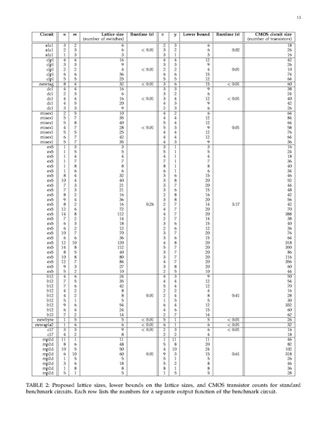 File:Altun Riedel Logic Synthesis for Switching Lattices.pdf