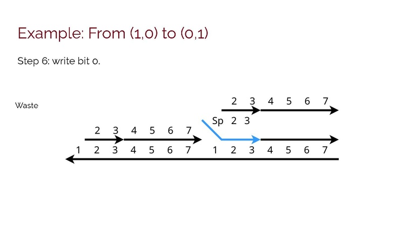 File:DNA27 Presentation.pdf