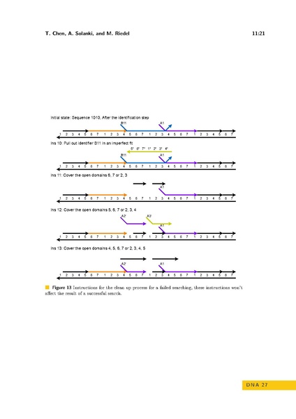 File:DNA27 SIMD DNA.pdf