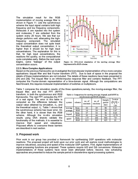 File:Riedel Parhi Advanced Digital Signal Processing with DNA.pdf