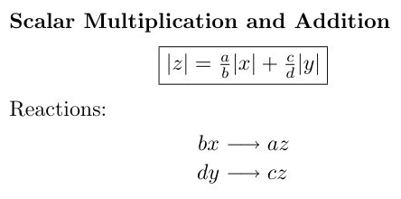 File:Improved Writing Compiling Biochemistry.png